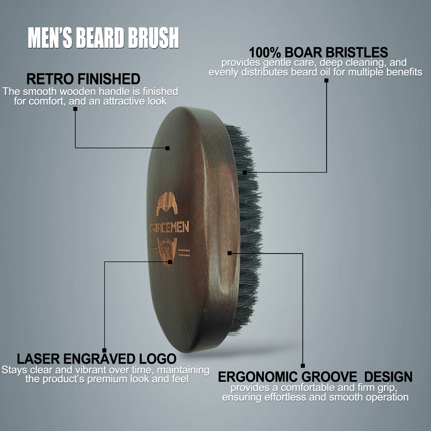 Zestaw do brody Gracemen - pęd – Mens Grooming Kit Gift Set recenzja i cena