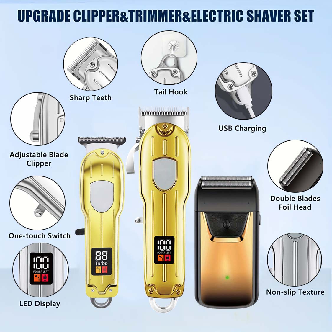Profesjonalny zestaw do strzyż – Mens Grooming Kit Gift Set recenzja i cena